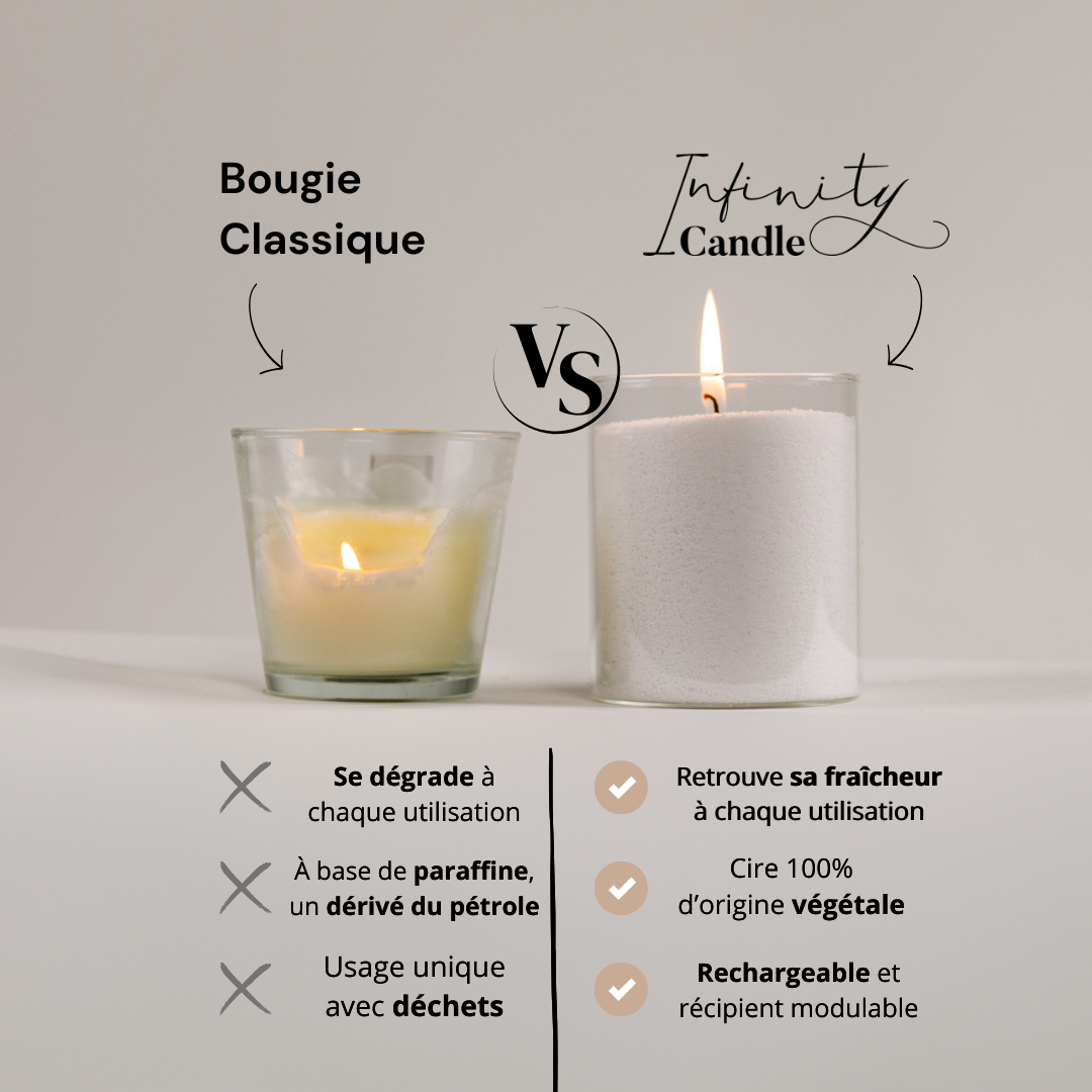 Bougie perlée | 500gr