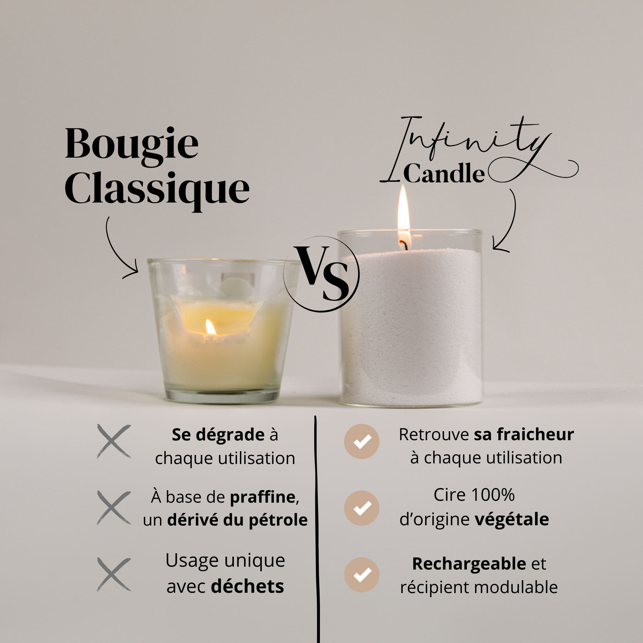 Bougie perlée | 500gr
